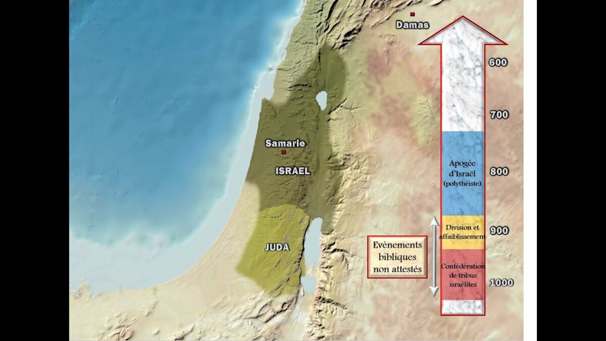 La naissance d’Israël (de 1040 à 587 av. J.-C.)